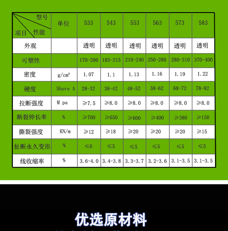 濱海新耐高溫磨砂硅膠管